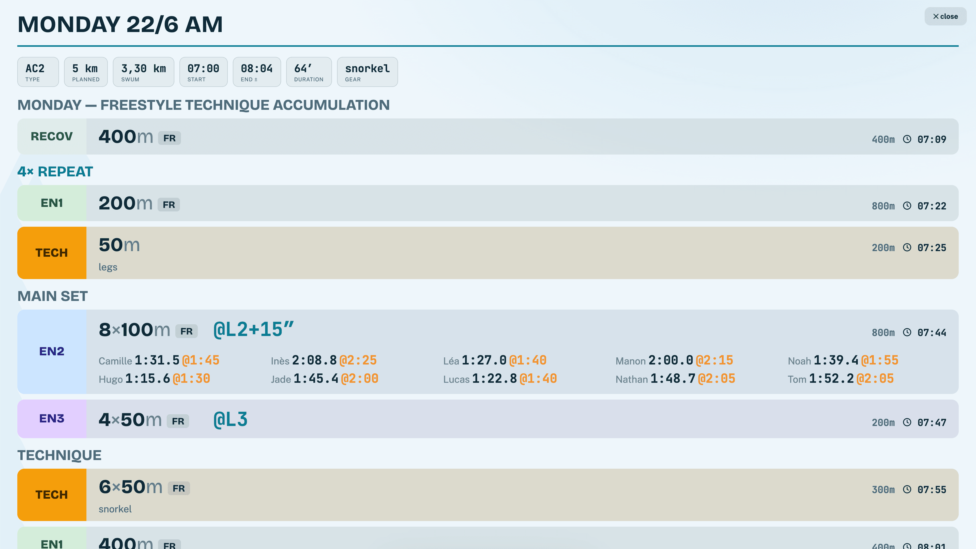 SwimConsult presentation mode on a screen.