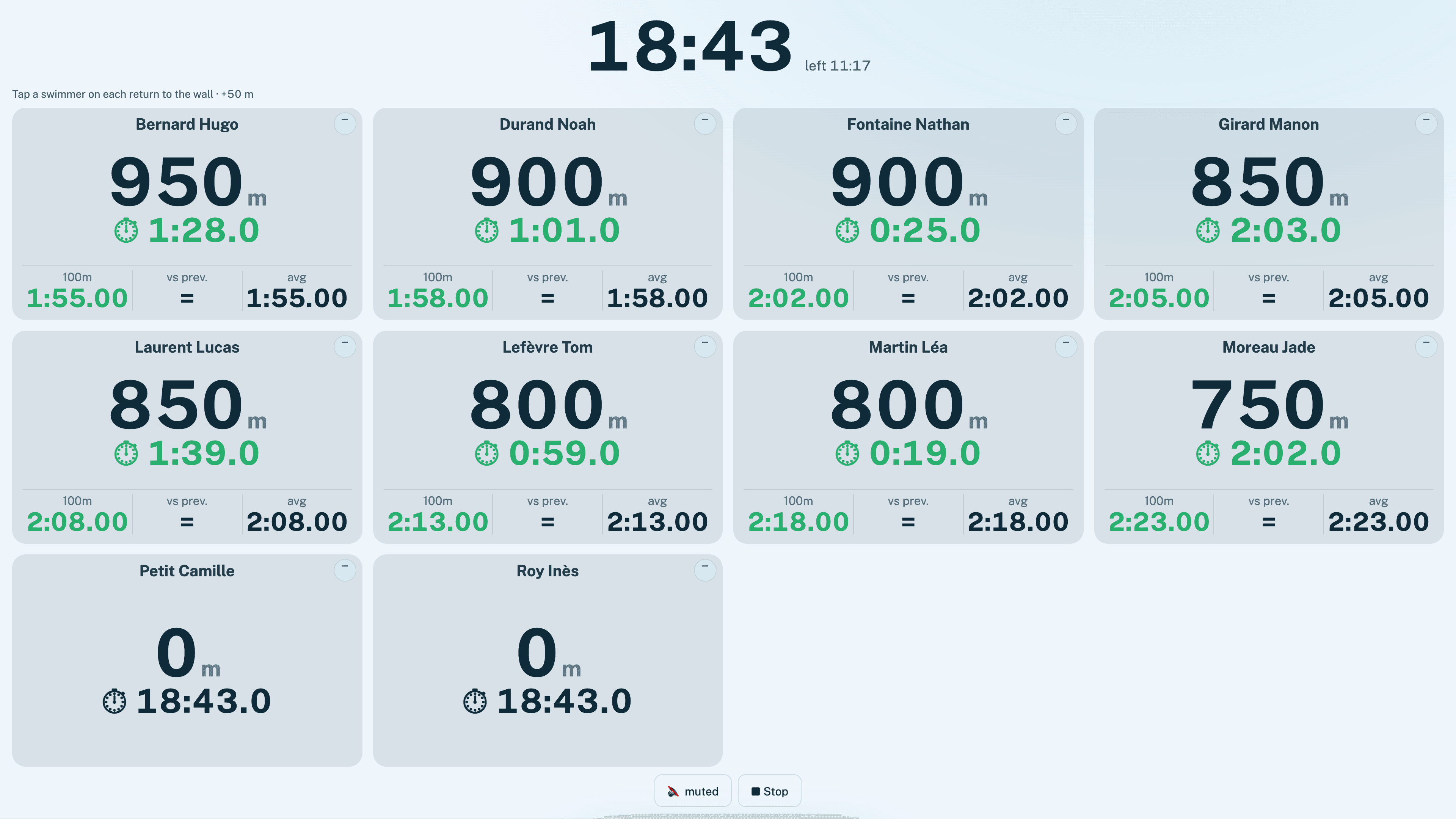 Test 30′ live in SwimConsult: one tile per swimmer with running times.
